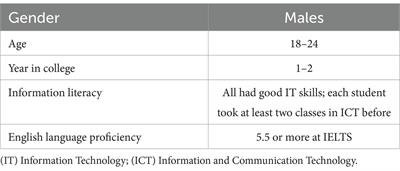 A scaffolding intervention to improve self-efficacy in source-based argumentative writing